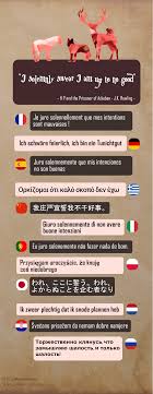 Distributie ice cube, nia long. Oc I Solemnly Swear I Am Up To No Good Multilingual Languagelearning