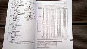 omron bf511 die korperfettwaage im test