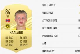 The borussia dortmund forward has been in fine form and has scored on goals in six bundesliga game this season. Erling Haaland Gets Massive Boost In Fifa Ranking