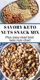 Savory Keto Nuts Snack Mix Nut Recipes Snack Mix Keto Granola