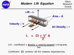 Lift = cl x dynamic pressure x area. Modern Lift Equation