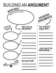 Short Essay On Kamarajar History Ambition Of Life Essay Nickel And Dimed Sociological Analysis Essay Teaching Writing Persuasive Writing Middle School Writing