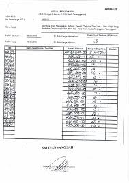 Berikut ialah jadual bayaran perkhidmatan yang dijalankan oleh jurukur tanah berlesen yang berdaftar di bawah akta jurukur tanah berlesen 1958 (akta 458) (pindaan 1991). Jadual Kadar Harga 2018 Pdf Jet Skaa