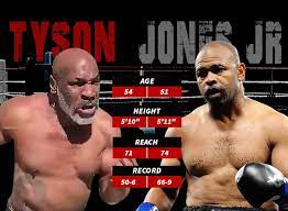 Sulaiman segawa via tko in round 7. Mike Tyson Fighting Roy Jones Jr In Comeback Tyson Opens As Betting Favorite