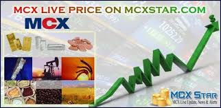 mcx live market watch indian commodity market watch live