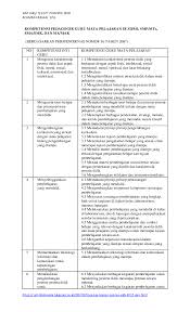 Check spelling or type a new query. Pdf Soal Dan Jawaban Pedagogik Edited By Farijan Mikail Ranafa Academia Edu