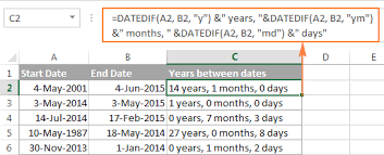 Excel Datedif Calculating Date Difference In Days Weeks Months Or Years Excel Dating Day