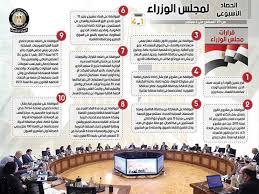 توجيهات للمحافظين بشأن مخالفات البناء أبرز أنشطة مجلس الوز مصراوى