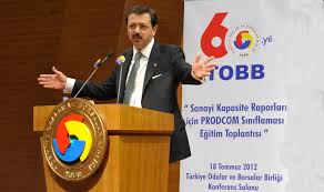 Kapasite raporu tanziminde amaç nedir? Herkesin Tek Bir Nace Kodu Numarasina Sahip Olmasi Ile Artik Kim Ne Is Yapiyor Biliyor Olacagiz