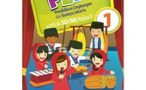 Kurikulum 2013 sd kelas 1 (siswa) kurikulu. Buku Paket Plbj Kelas 1 Sd Buku Plbj Kelas 1 Sd Mi K13n Erlangga Shopee Indonesia