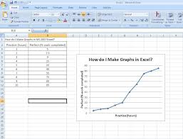 Tables Charts Graphs Tutorial Using Ms Excel Or Google Docs