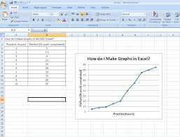 tables charts graphs tutorial using ms excel or google docs