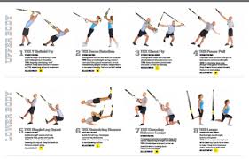 Printable Trx Workout This Trx All Body Advanced Strength