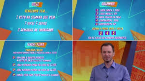 O big brother brasil 2021 é um reality show que confina vários participantes de todas as regiões brasileiras numa casa cenográfica, nos estúdios da rede globo, canal responsável pela transmissão do programa. Bbb 2021 Tiago Leifert Explica Como Sera Formado O Paredao Falso E Lista Consequencias Rd1