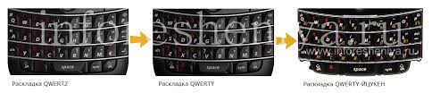 Feb 27, 2011 · how to lock/unlock keyboard of blackberry bold 9700. Changing Keyboard Layout To Qwerty For Blackberry Everything For Blackberry Inforesheniya Bbry Net