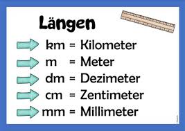 Auflistung längeneinheiten zum ausdrucken : Auflistung Langeneinheiten Zum Ausdrucken Masseinheiten Tabelle Zum Ausdrucken Tipps Und Grundlagen Auflistung Langeneinheiten Zum Ausdrucken 16 Schon Auflistung Von 50 Euro Schein Zum Ausdrucken Camden Fernandez
