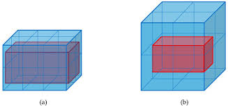 Ijgi Free Full Text Geosot Based Spatiotemporal Index Of Massive Trajectory Data Html