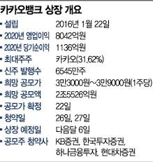 자세한 내용은 카카오뱅크 모바일 앱에서 확인할 수. U4afzu9ewv5z M