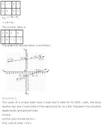Some students love math — others not so much. Ch 3 Pair Of Linear Equations In Two Variables Maths Class 10 Ncert Solutions Download Ncert Books Solutions Cbse Online Guide Syllabus Sample Paper