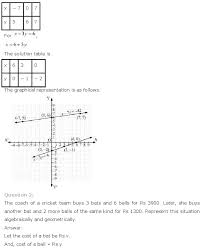 Our year 10 maths worksheets are the ideal resource for students in their first year of. Ch 3 Pair Of Linear Equations In Two Variables Maths Class 10 Ncert Solutions Download Ncert Books Solutions Cbse Online Guide Syllabus Sample Paper