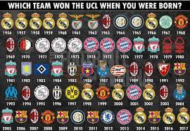 List of champions league winners of all time. Uefa Champions League Winners From 1956 To 2017 9gag