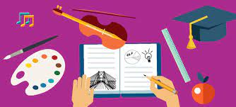 Gifted and talented children. international encyclopedia of marriage and family. Gifted And Talent Development