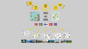 Ci sono 2 particolari biomi terrestri. Paesi Del Nord Norvegia Svezia Finlandia Danimarca Islanda By Gabriele Serini