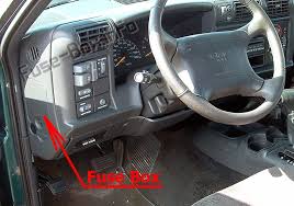 Dome light, glove box light, lighted visor mirror, horn, i/p courtesy light, cigar lighter, liftgate. 1996 Gmc Jimmy Fuse Box Wiring Diagram Insure Thick Replace Thick Replace Viagradonne It