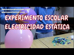 Vamos a explicarlo en detalle. Pin En Electricitat Estatica