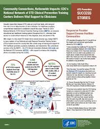 Cdc Std Treatment