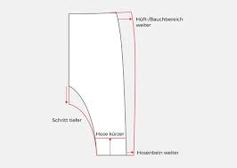 So funktioniert die schnittmuster datenbank: Pumphose Poppy Fur Klein Gross Pattydoo