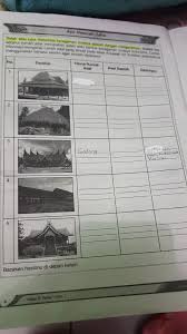 Rumah adat ini merupakan ciri khas rumah adat di daerah jawa. 560 Gambar Rumah Adat Nama Dan Asal Terbaru Gambar Rumah
