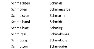 Worter Mit Schm Artikulation Kommunikation Worter Logopadie Sprache