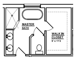 You just have to be creative with your floor plans. Water Closet Layout