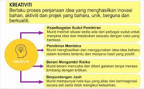 The most trusted language learning program. Berpandangan Jauh In English Malaykana