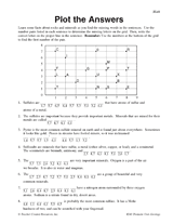 Check the answers of worksheet on rocks, soils and minerals second grade. Rocks And Minerals Plot The Answers Printable 3rd 5th Grade Teachervision