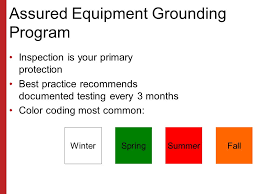 Electrical Cord Inspection Color Code Bahangit Co