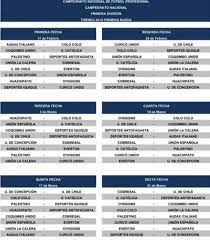 21 de setembro de 2019, 23h58. Asi Se Jugara El Campeonato Nacional Chileno Del 2019 Goal Com