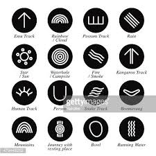 Australian Aboriginal Art Icons Black Circle Series Vector Id479445052 416 416 Aboriginal Art Aboriginal Art Symbols Aboriginal Symbols