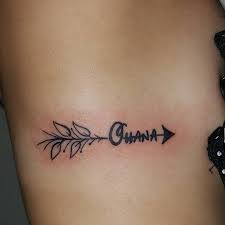 40 Ideen Fur Ohana Tattoo Das Symbol Fur Familie Und Freundschaft Freundschaftstattoo Tattooschriftzuge Ohana Tatowierung Tatowierungen Feine Tatowierungen