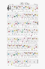 Fur elise easy piano sheet music kozman. Easy Beginner Fur Elise Sheet Music Hd Png Download Kindpng