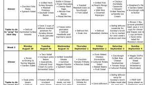 Enter search terms and tap the search button. Healthy Eating Plan For Men