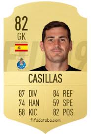 | fifa 19 flashback casillas player review. Iker Casillas Fernandez Fifa 19 Rating Card Price