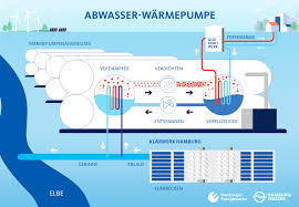 Table hockey hijinks veronica church mofos Mofos 23 03 03
