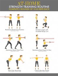 Pin On Home Fitness Decor