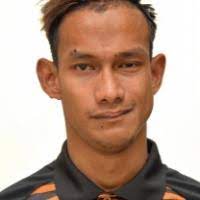 268 likes · 1 talking about this. Mohamad Ridzuan Mohamad Puzi International Paralympic Committee