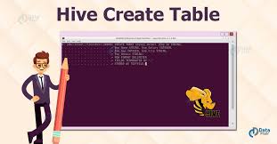 Pin On Hive Tutorials Learn Hive In Depth From Scratch