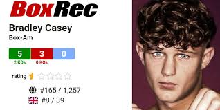 BoxRec: Bradley Casey