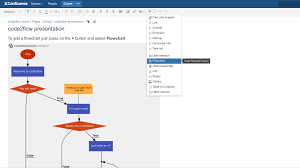 code2flow interactive code to flowchart converter