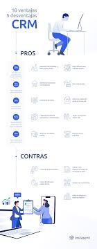 10 Ventajas Y 5 Desventajas De Un Crm